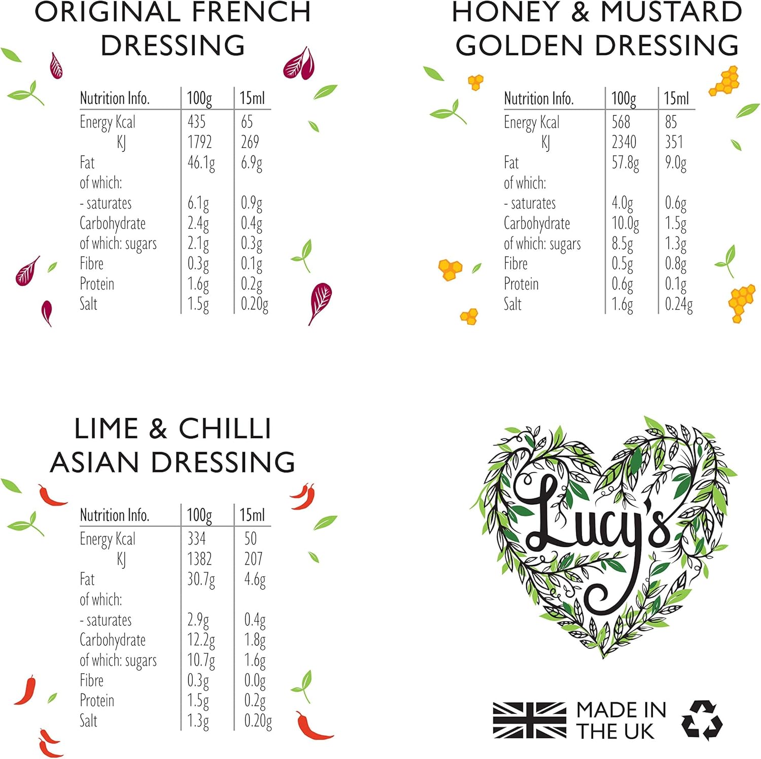 Lucy’s Dressings – Great Taste Bundle; Original French Dressing, Lime & Chilli Asian Dressing and Honey & Mustard Golden Dressing – 3 x 250ml : Amazon.co.uk: Grocery