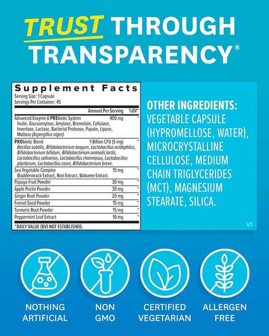 Zenwise Health Digestive Enzymes And Bromelain For Gut Health - Probiotic Multi Enzymes With Prebiotics And Probiotics For Women And Men For Digestive Health And Bloating Relief For Digestion -45 Ct