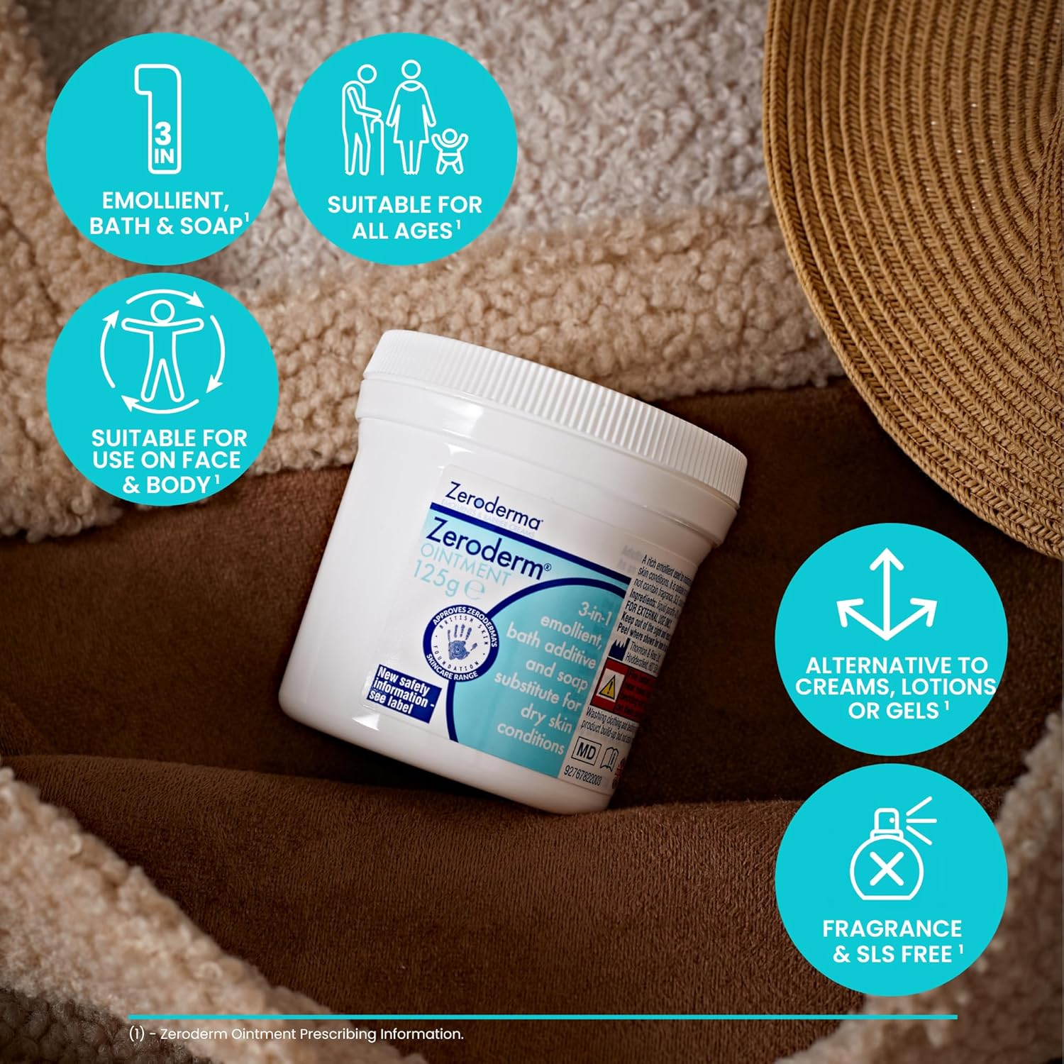 Zeroderma Zeroderm Ointment, Rich 3-in-1 Emollient, Soap Substitute & Bath Additive, For Dry Skin Conditions such as Eczema, Ichthyosis & other Dry Skin Conditions. 125g : Amazon.co.uk: Beauty