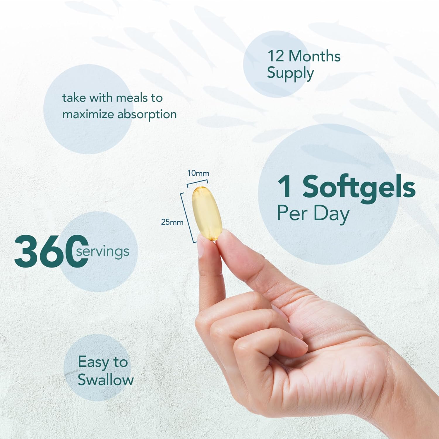 Zipvit Cod Liver Oil 1000mg, 360 Capsules of High Strength Fish Oil, Rich in Omega 3. Supports Heart Health, Brain Health, Eye Health and Normal Blood Pressure : Amazon.co.uk: Health & Personal Care