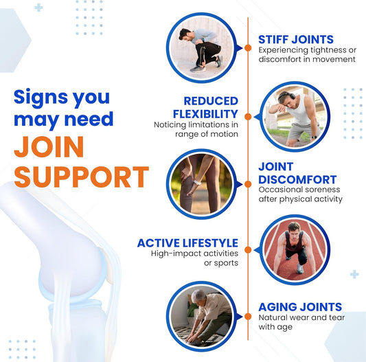 Vital Herbal Liposomal Glucosamine With Chondroitin, Msm- Maximum Potency- Support Joints, Cartilage- Made In The Usa