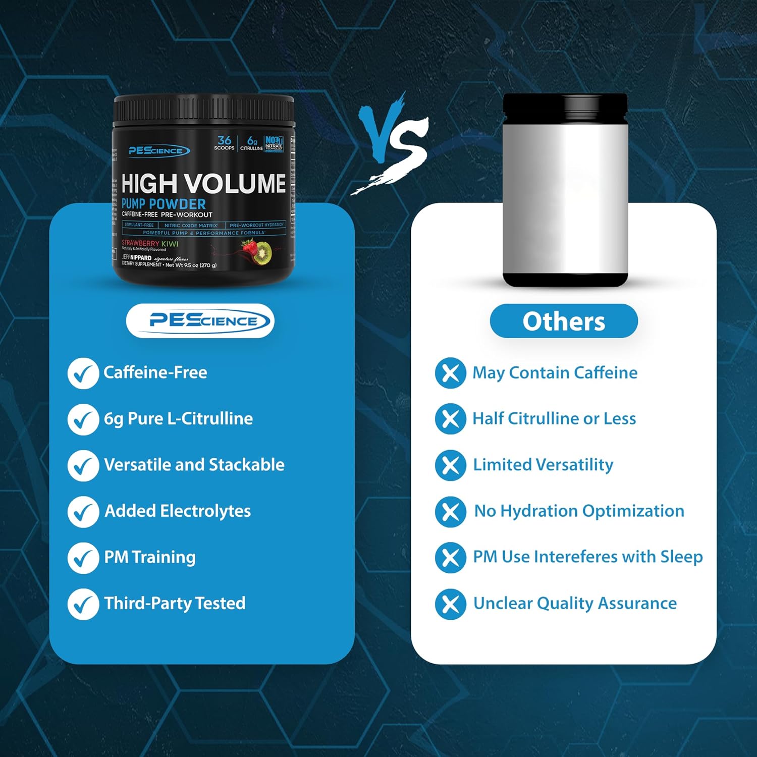 PEScience High Volume Nitric Oxide Booster Pre Workout Powder with L Arginine Nitrate, Raspberry Lemonade, 36 Scoops, Caffeine Free : Health & Household