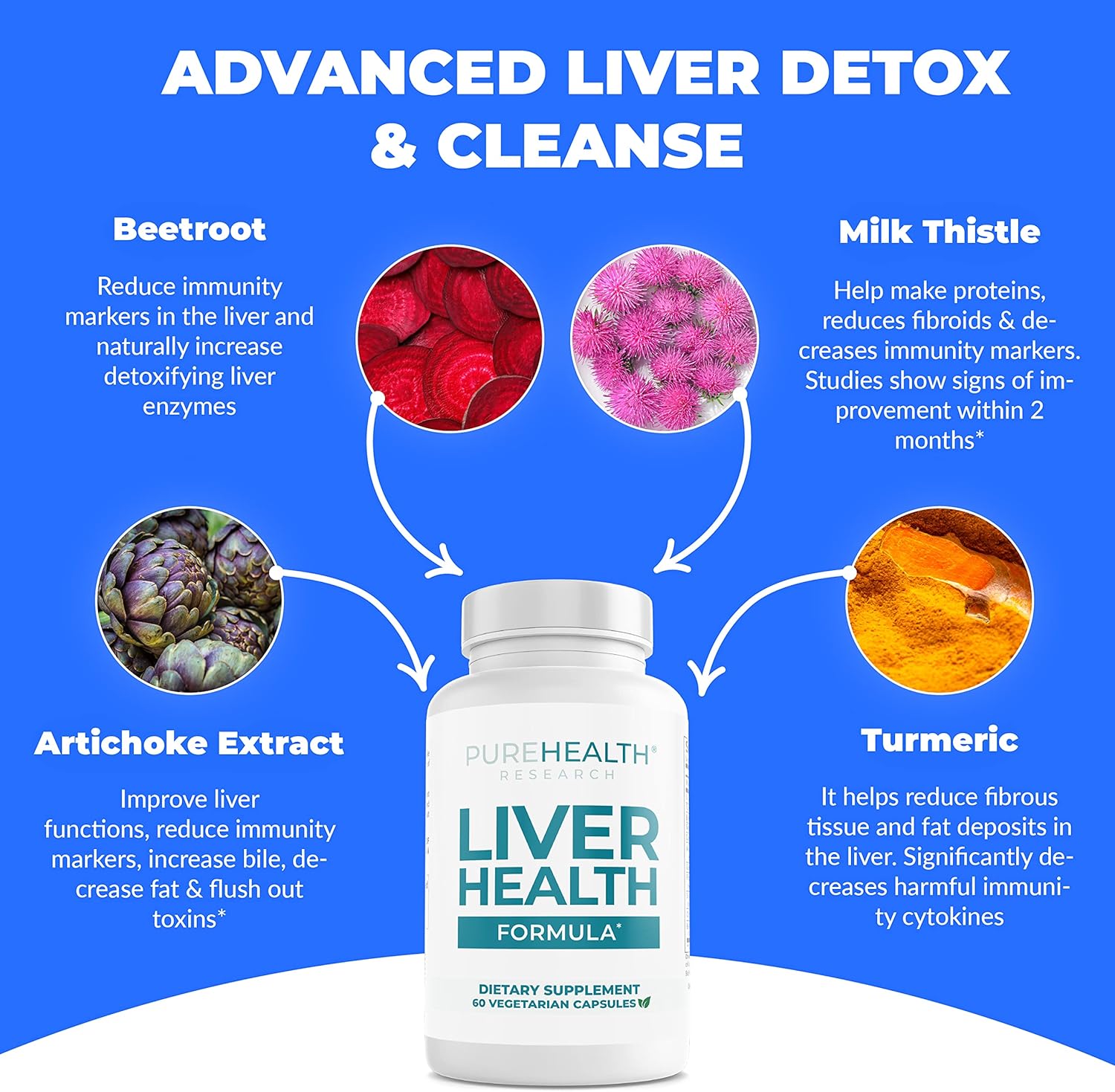 Liver Health β Liver Cleanse Detox & Repair With Artichoke Extract, Milk Thistle, Dandelion Root, Turmeric, Berberine To Healthy Liver Renew With 11 Natural Nutrients, 30 Days Supply : Health & Household