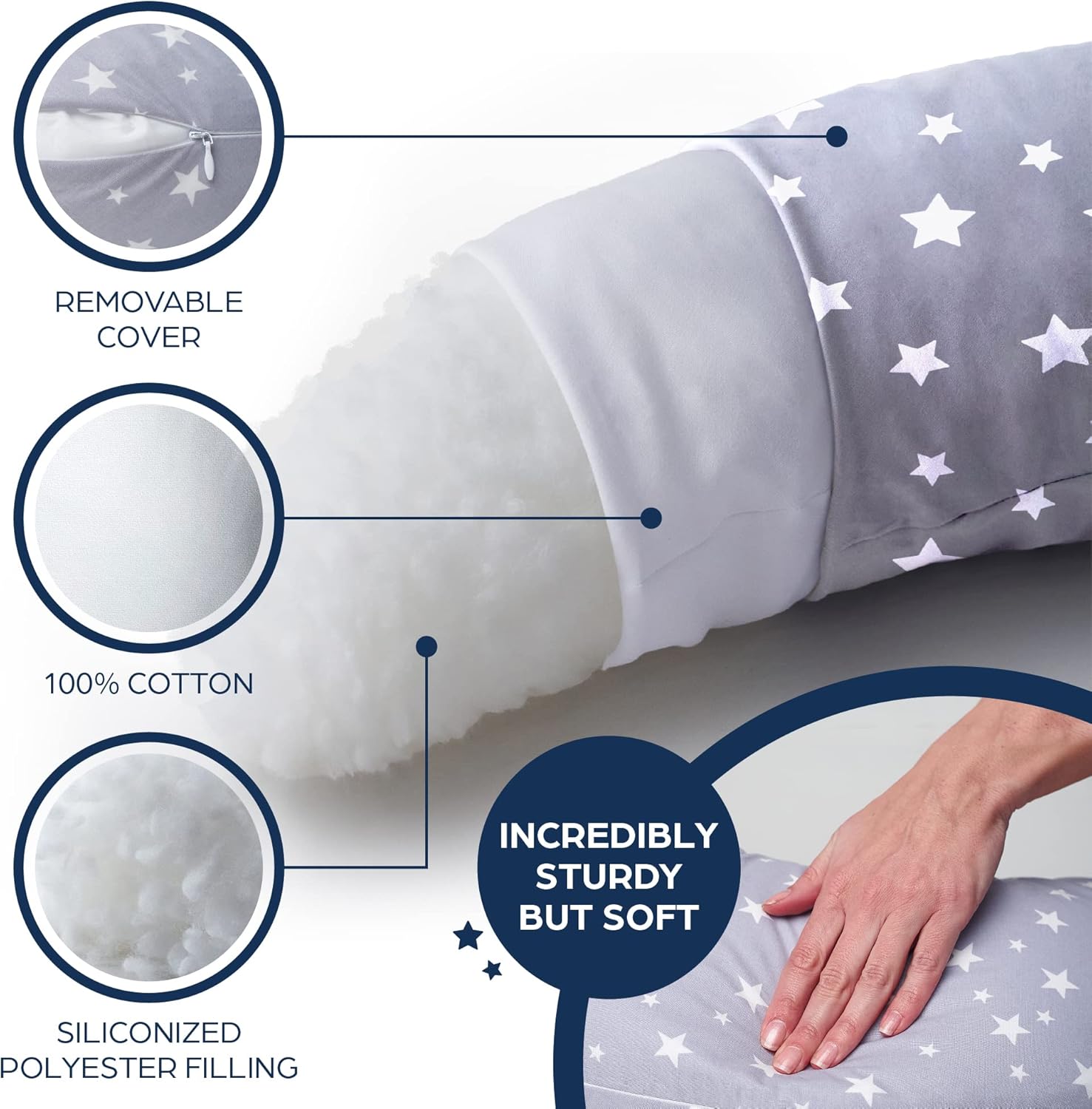 Niimo XXL Pregnancy Pillow & Nursing Pillow - 2-in-1 Design with a 100% Cotton Cover, Machine-Washable, Grey with White Stars (200 x 70 cm) : Amazon.co.uk: Home & Kitchen