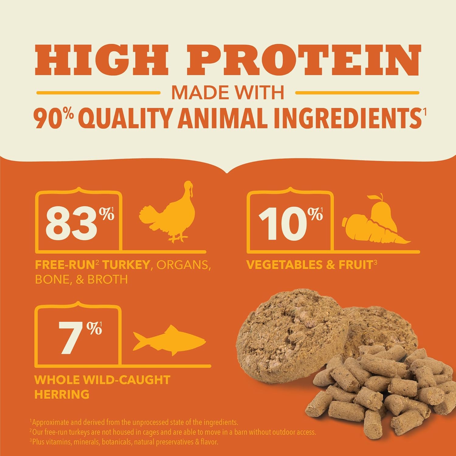 ACANA Freeze Dried Dog Food Patties Meal & Topper, Grain Free High Protein Free-Run Turkey Recipe, 14oz