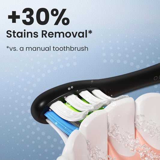 Oclean Toothbrush Professional Clean Brush Head Replacements, Compatible With All Oclean Electric Handles, Fda Approved (2 Pack) – Black