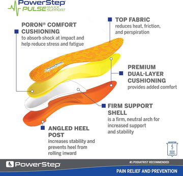 Powerstep Pulse Maxx Running Insoles - Overpronation Corrective Orthotic Inserts For Running Shoes - Maximum Ankle, Foot Pain Relief & Arch Support Insoles - Made In The Usa (M 14-15)