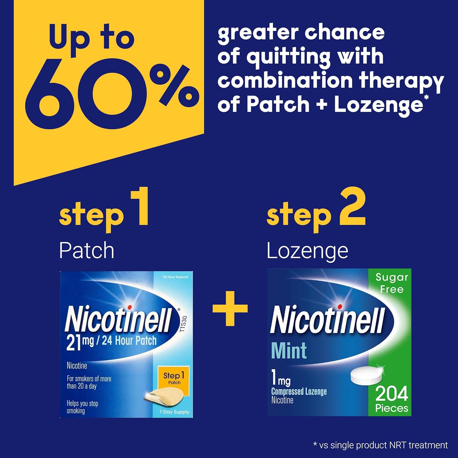 Nicotinell Mint Lozenge 1mg (204 Lozenges), Stop Smoking Aid, Sugar Free Nicotine Lozenges, Fresh Mint Flavour, 1mg Regular Strength for Light Smokers, Quit Smoking Aid : Amazon.co.uk: Health & Personal Care