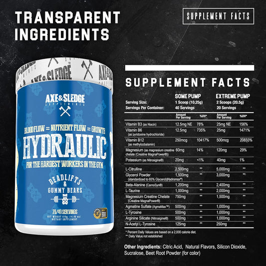Axe & Sledge Supplements Hydraulic Stimulant-Free Pre-Workout Powder,