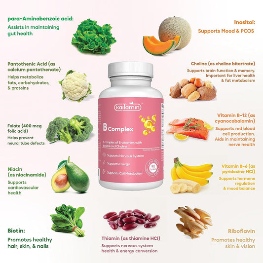 B Complex Vitamins For Women - One Tablet Per Day With Inositol And Choline | Supports Pcos, Energy, Metabolism, Memory, Mood - Genetic Expression, Hormone Production - 3 Months' Supply