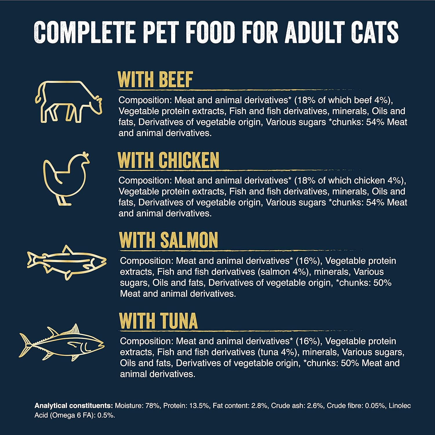 FELIX Tasty Shreds Mixed Selection in Gravy Wet Cat Food 40x80g :Pet Supplies