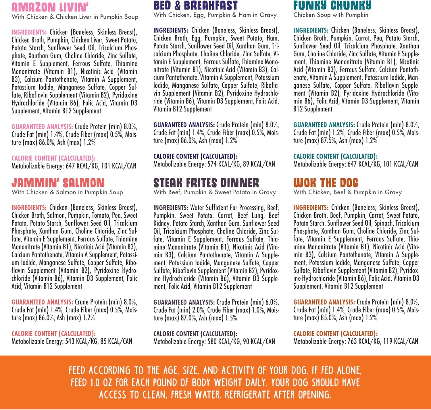 Weruva Classic Dog Food, Let's Give Em' Pumpkin to Talk About Variety Pack, 5.5oz Can (Pack of 12): Pet Supplies: Amazon.com