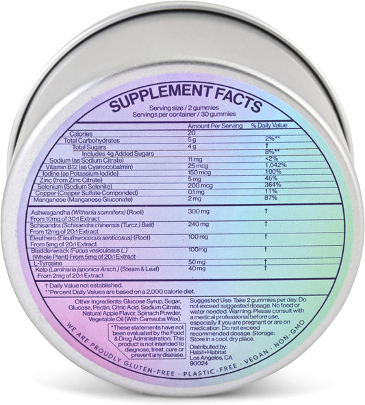 Habit Habitat Thyroid Plus Gummies - Ashwaganda, Iodine, Bladderwrack, Kelp, and Schisandra : Health & Household