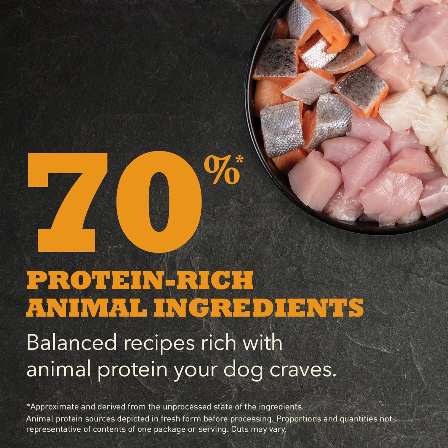 ACANA Highest Protein Dry Dog Food, Meadowland, Chicken and Turkey Recipe, 4.5lb : Pet Supplies