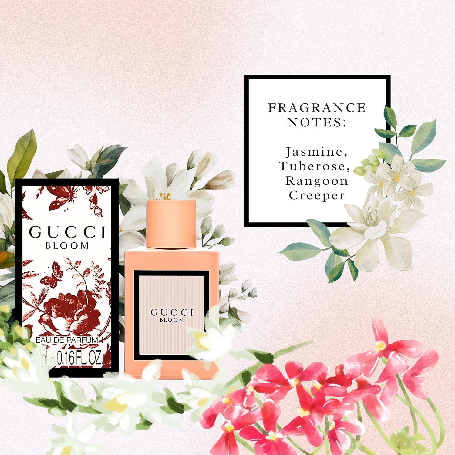 Gucci Perfumes For Women - 4 Pcs. Women'S Fragrances Gift Set For Women - 2X Gucci Bloom Perfume For Women 0.16Oz And 2X Gucci Flora Perfume For Women 0.16Oz