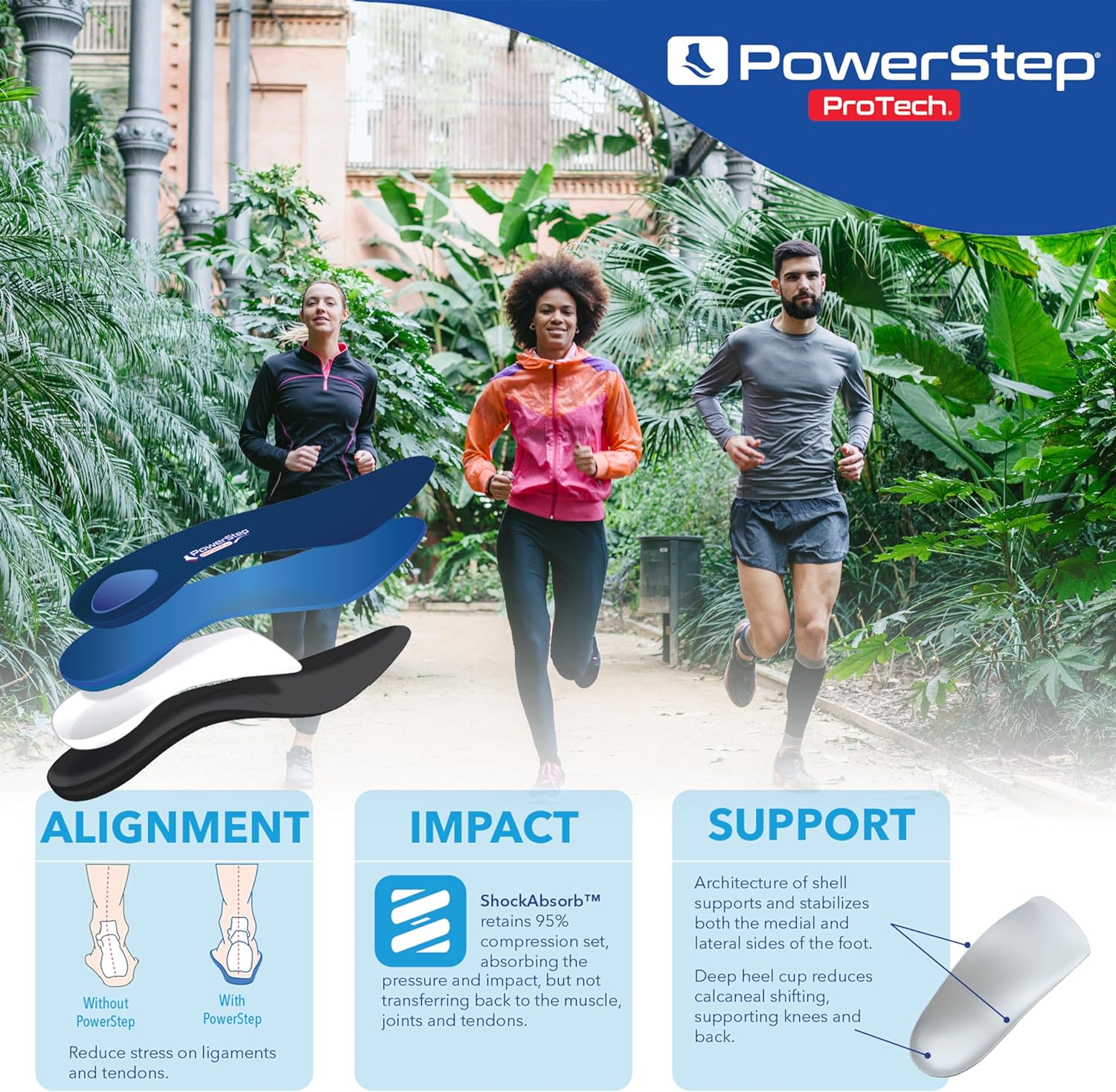 Powerstep Protech Full Length Orthotic Insoles - Medical Grade Arch Support Inserts For Relieving & Preventing Plantar Fasciitis + Heel Pain - Maximum Cushioning + Memory Foam Orthotics : Health & Household
