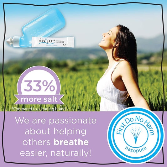 Nasopure Nasal Wash, Little Sampler Kit, “The Nicer Neti Pot” Sinus Wash Kit, Comfortable Nasal Rinse 4 Oz Bottle & 4 Salt Packets (3.75 Gr Each), Nasal Congestion, Cold, Allergy, Nasal Irrigation