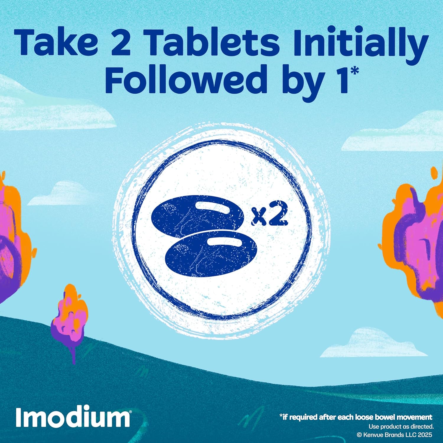 Imodium A-D Anti-Diarrheal Medicine Softgels With 2 Mg Loperamide Hydrochloride Per Capsule, Diarrhea Relief To Help Control Symptoms Due To Acute, Active & Traveler'S Diarrhea, 24 Ct. : Health & Household
