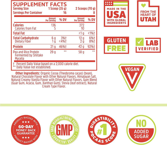 Zhou Nutrition Plant Based Vegan Protein Powder, Best Absorption Diges