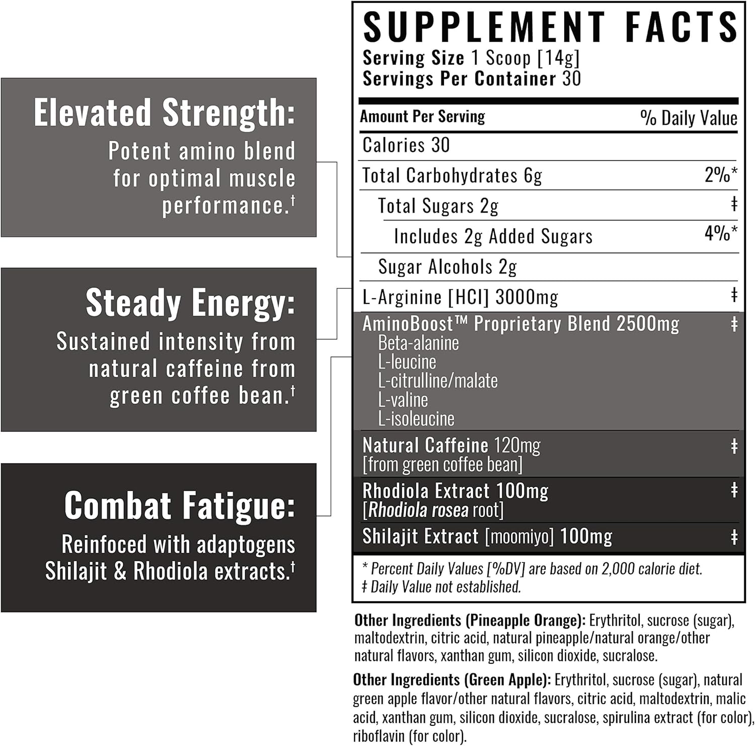 Buy Wilderness Athlete - Brute Force Pre-Workout | Best Pre Workout Powder For Women & Men - Preworkout Drink Supplements With Natural Caffeine - Workout Supplement For Men & Women (Green Apple) On  Free Shipping On Qualified Orders