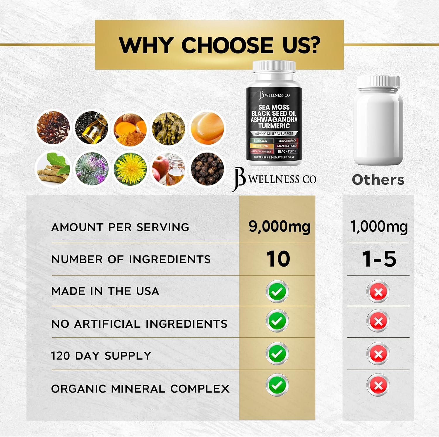 Sea Moss Black Seed Oil Ashwagandha Turmeric Bladderwrack Burdock - With Manuka, Honey Dandelion, Acv Black Pepper Gluten Free- 120 Count : Health & Household