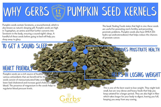 Gerbs Raw Pumpkin Seed Kernels 14 Oz | Top 14 Allergy Free Food | Protein Rich Super Snack Food | Use In Salads, Yogurt, Baking, Oatmeal, Trail Mix | Grown In Canada, Packaged In Usa | Vegan, Kosher