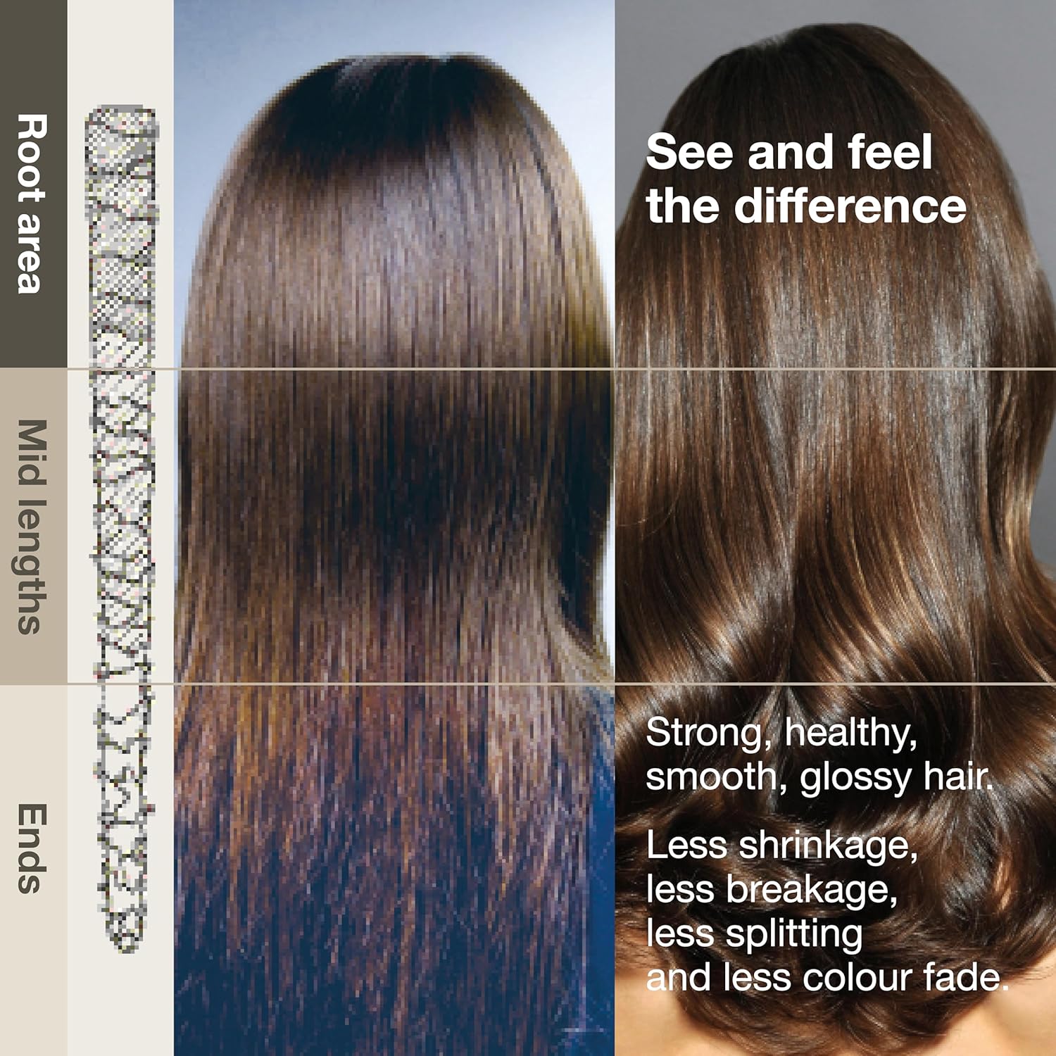 3'''More Inches Cashmere Protein Angelica Rose Conditioner 250Ml - Revitalizing Hair Strengthener, Nourishing Haircare- Conditioning Formula