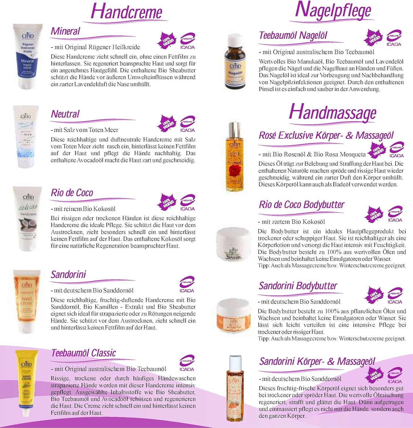 Cmd Rio De Coco Hand Cream With Coconut Oil Pack Of 2 (Organic, Vegan, Natural Cosmetics) Coconut