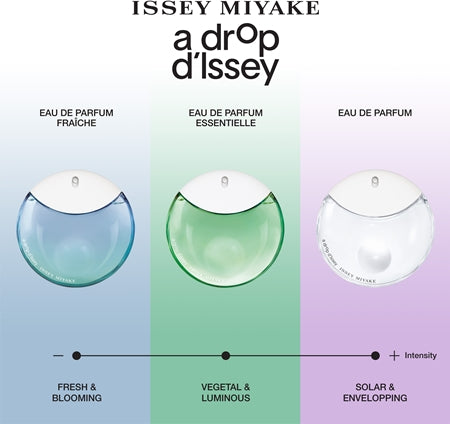 Issey Miyake A Drop D'Issey Eau De Parfum Fraîche Eau De Parfum For Women