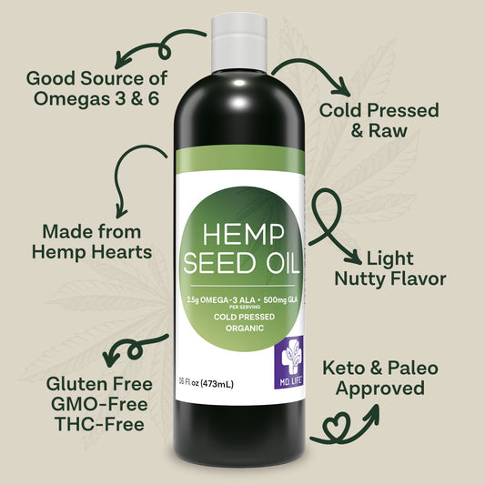 Mocu Certified Organic Hemp Virgin Oil