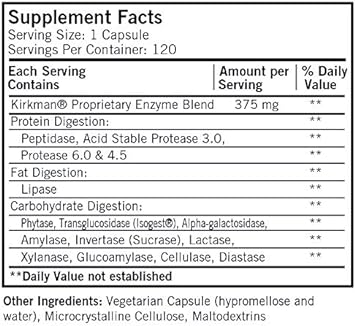 Maximum Spectrum Fruit Free Enzyme Complete W/Isogest1203.46 Ounces