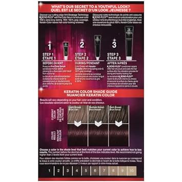 Schwarzkopf Keratin Color Permanent Hair Color Cream, 4.68 Dark Auburn, 1 Kit