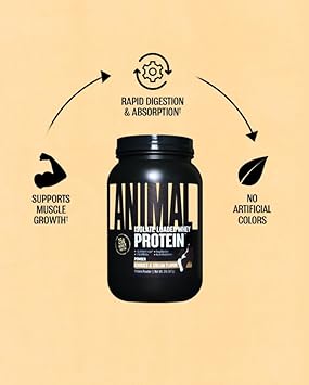 Animal Whey Isolate Whey Protein Powder β Isolate Loaded for Post Work