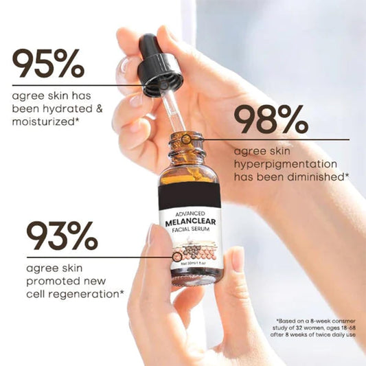 CC Advanced MelanClear Facial Serum, Hyperpigmentation Serum, Melanin Correcting Facial Serum, Dark Spot Corrector Daily Face Serum, Dark Spots Remover for Black Skin (2bottle)