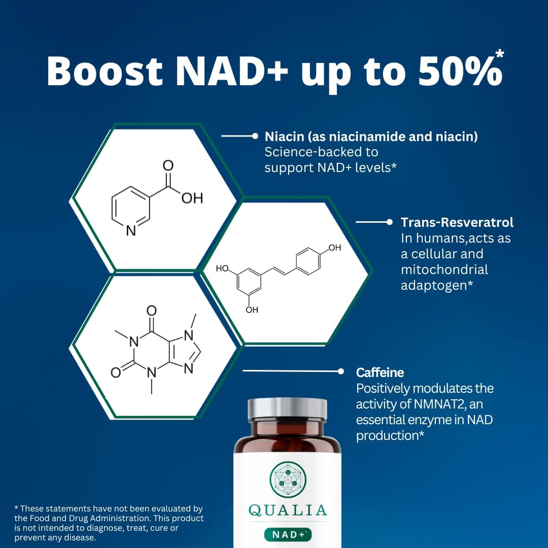 NEUROHACKER COLLECTIVE Qualia NAD+ Nicotinamide riboside nr Supplement