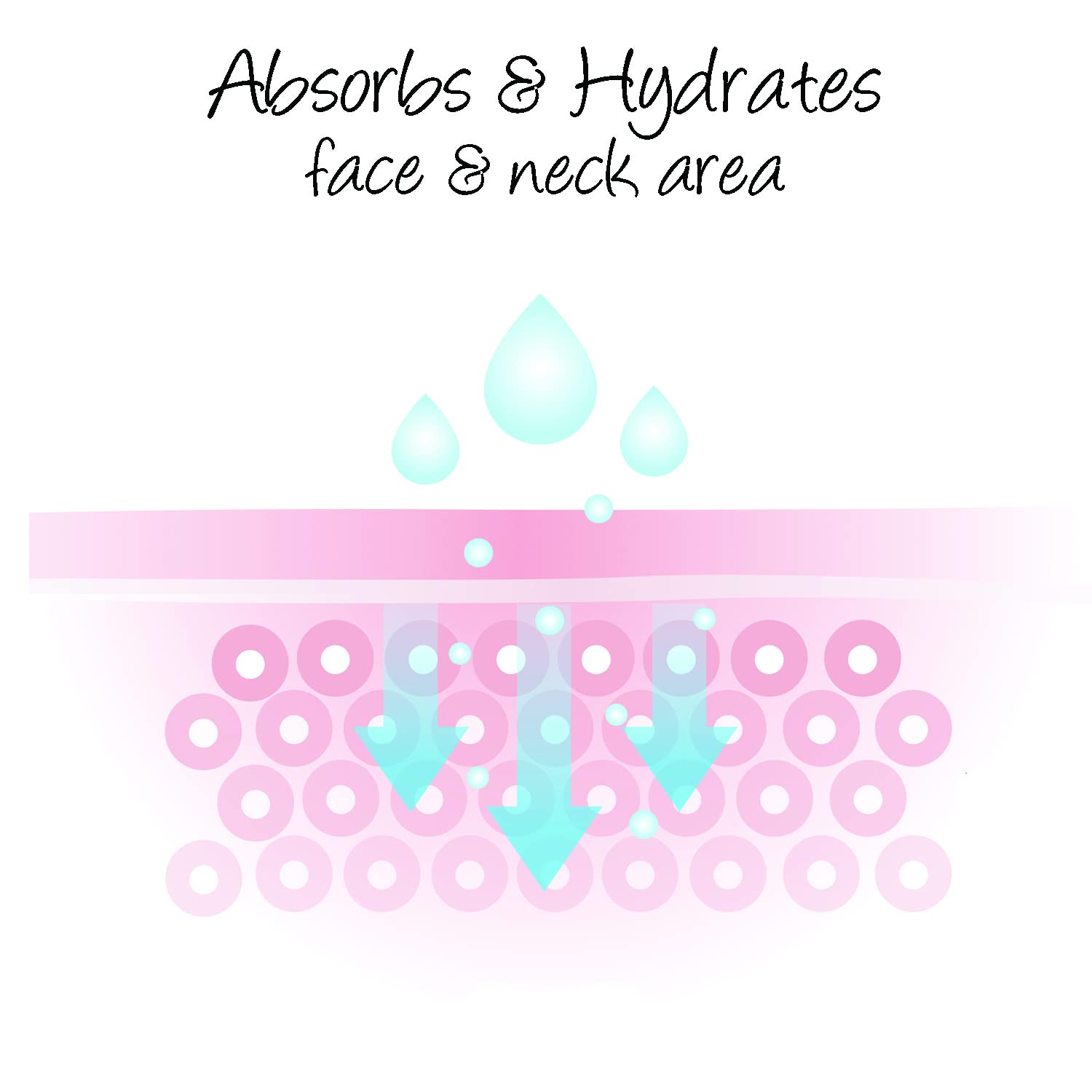 Deluvia Face Moisturizer Cream with Organic Aloe Vera, Organ