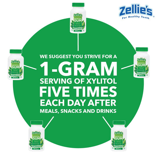 Zellie'S | 100% Xylitol Sugar Free Spearmint Chewing Gum | Spearmint Flavor (100 Count (Pack Of 1))