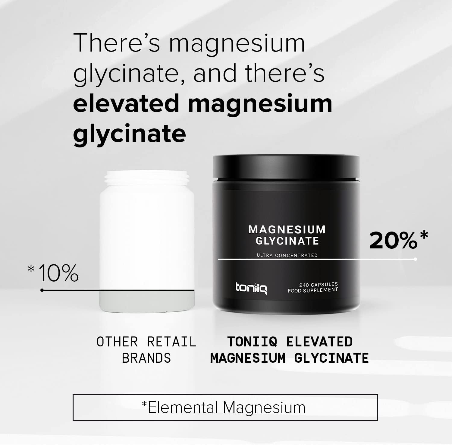 3000mg High Strength Magnesium Glycinate Supplements - 20% Purified to
