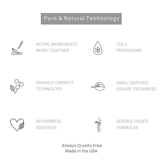 ARCONA Eye Dew - Shea Butter, Hyaluronic Acid + Liquid Crystals Fill In Lines + Wrinkles, Hydrates, Protects .3 . Made In The USA