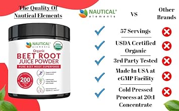 Beet Juice Powder Organic - Cold Pressed - 20:1 Concentrate