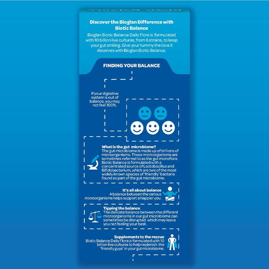 Bioglan Biotic Balance Daily Flora Cfu 10 Billion Live Cultures 6 Live35 Grams
