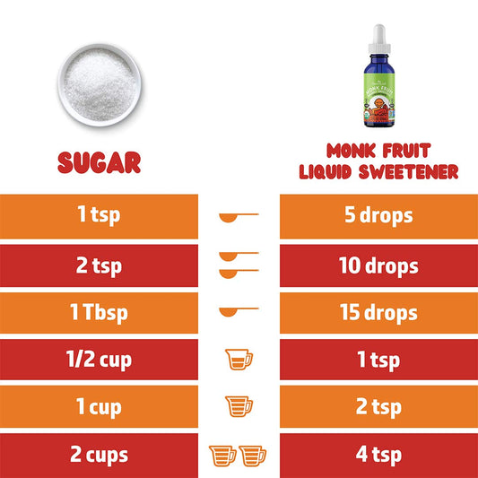 Sweetleaf Organic Monk Fruit Liquid French Vanilla Flavored Sweetener, 2 Ounce (Pack Of 3)