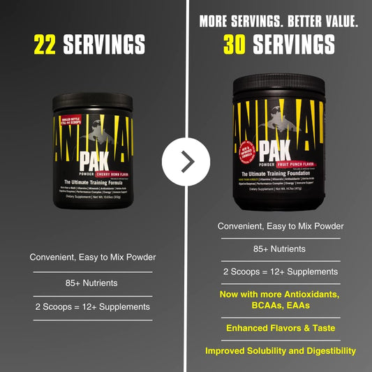 Animal Pak - Vitamin Powder With Zinc, Magnesium, Amino Acids And More