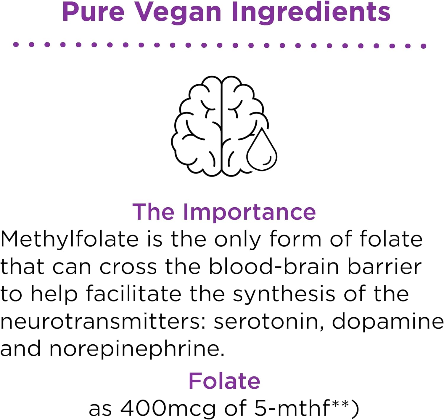 nbpure Methyl Folate Vitamin B9 Spray Supplement, Liquid Folic Acid Sp