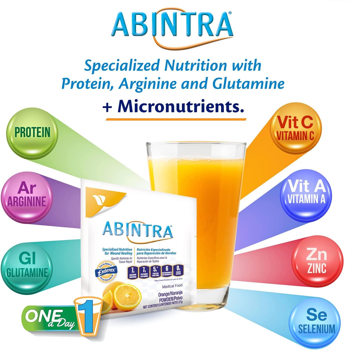 ABINTRA Specialized Wound Healing Nutritional Supplement Includes L-Ar