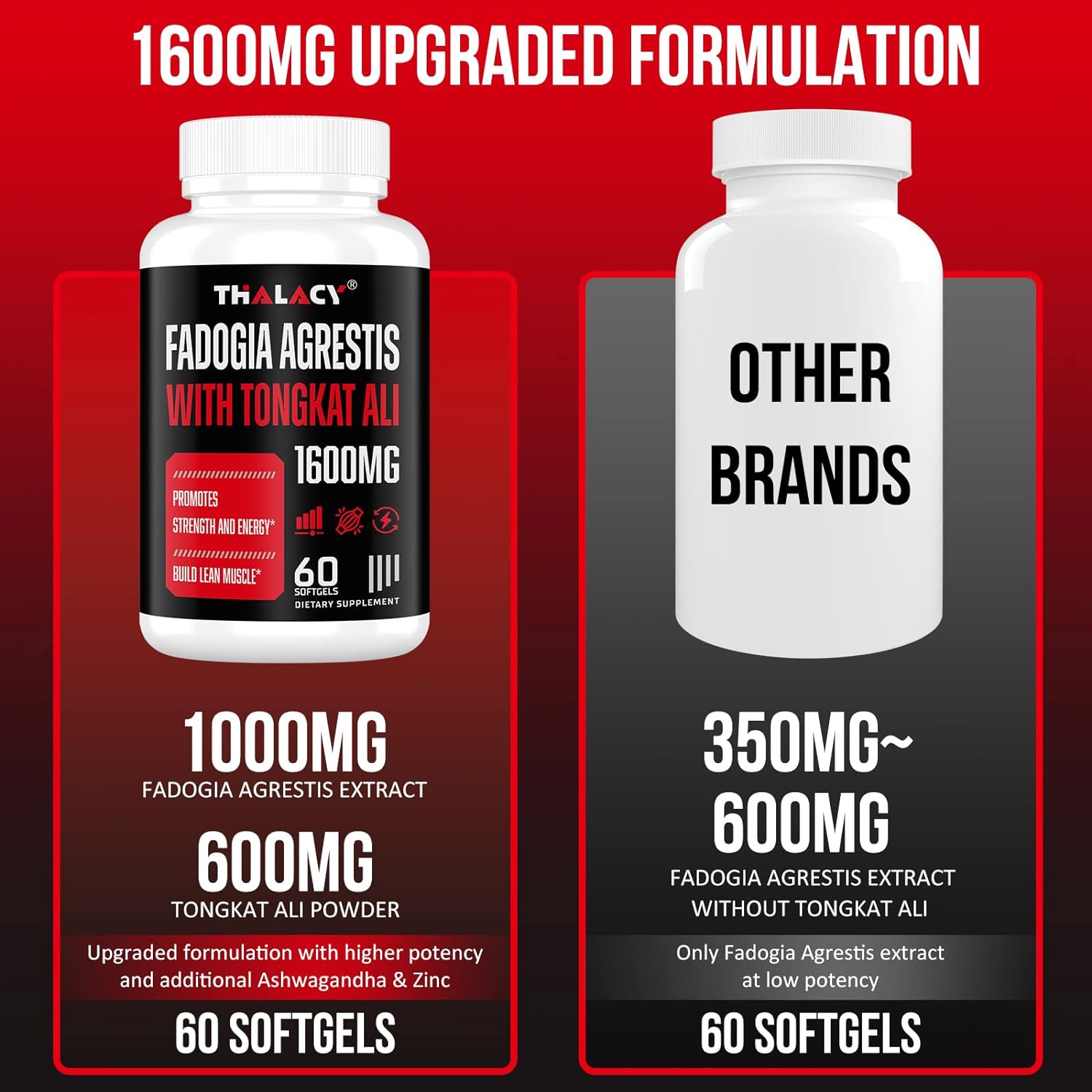 Thalacy 1600mg Fadogia Agrestis Tongkat Ali Supplement, Fad