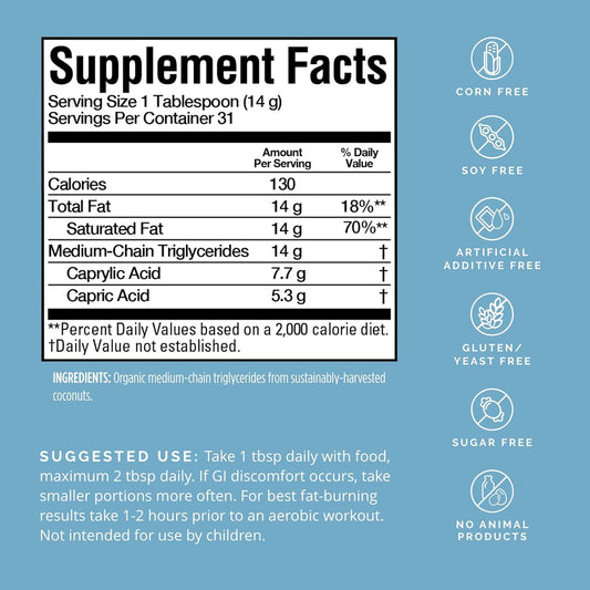 Dr Amen Brainmd Brain Mct Energy - 16 Fl Oz - Energy Support For Brain1.12 Pounds