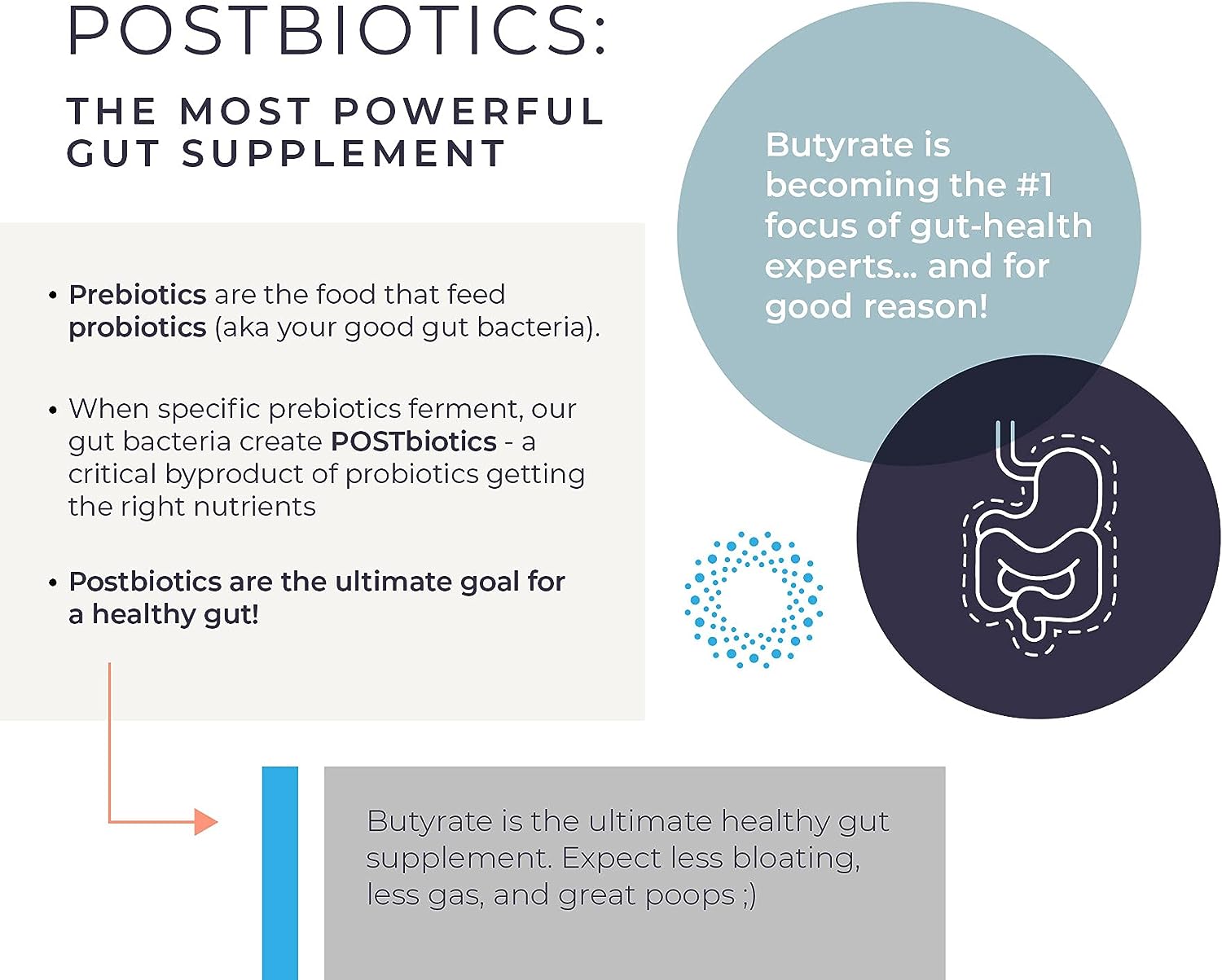 BodyBio Butyrate with Calcium & Magnesium - Supports Healthy Digestion