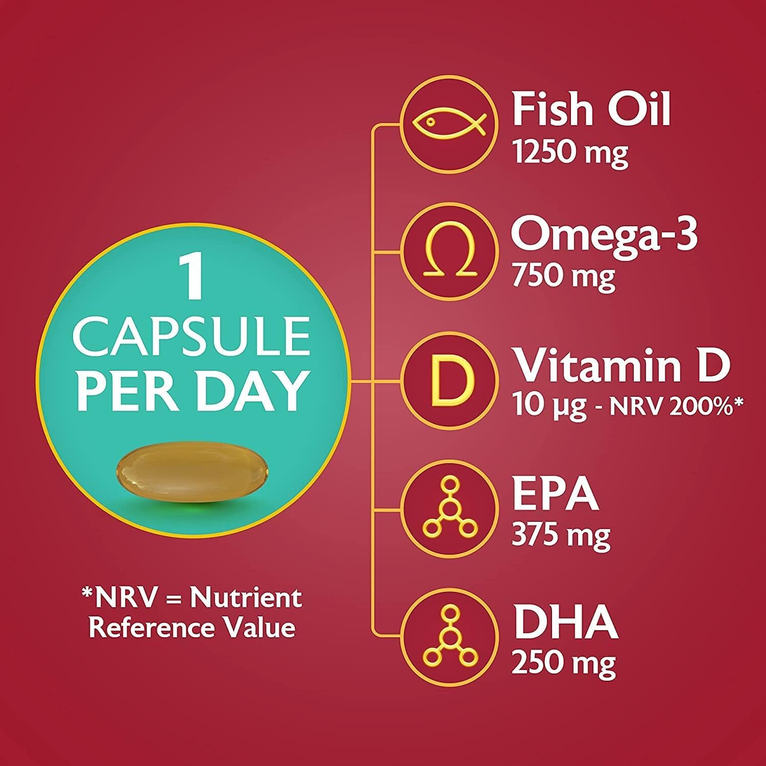 Seven Seas Omega-3 Fish Oil Extra Strength, One-A-Day, Vitamin D, 1250