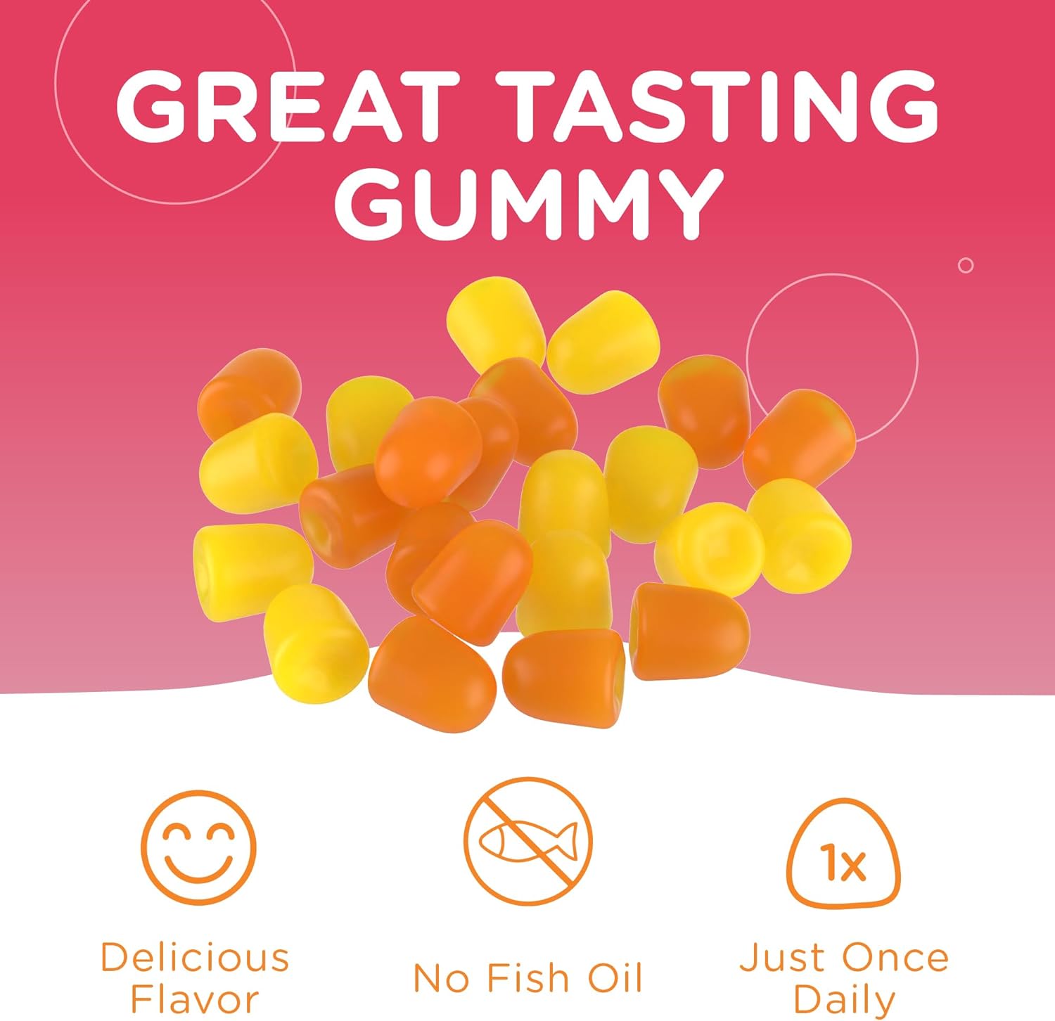 Zahler - Chapter One Omega 3 Gummies for Kids with No Fish